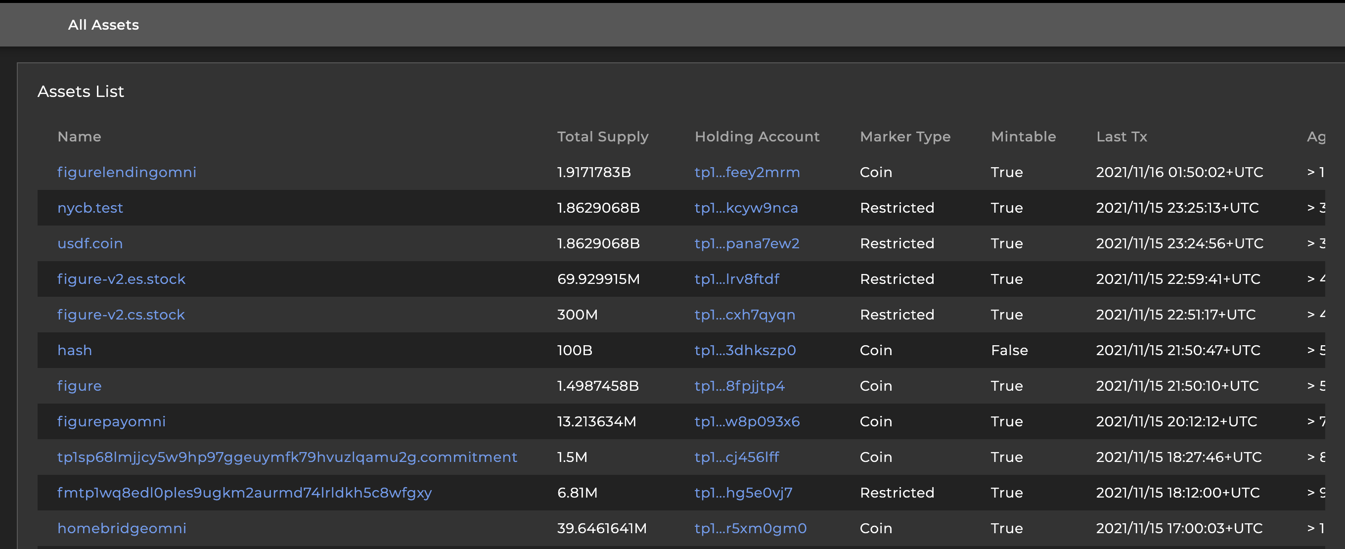 A listview of assets on the blockchain